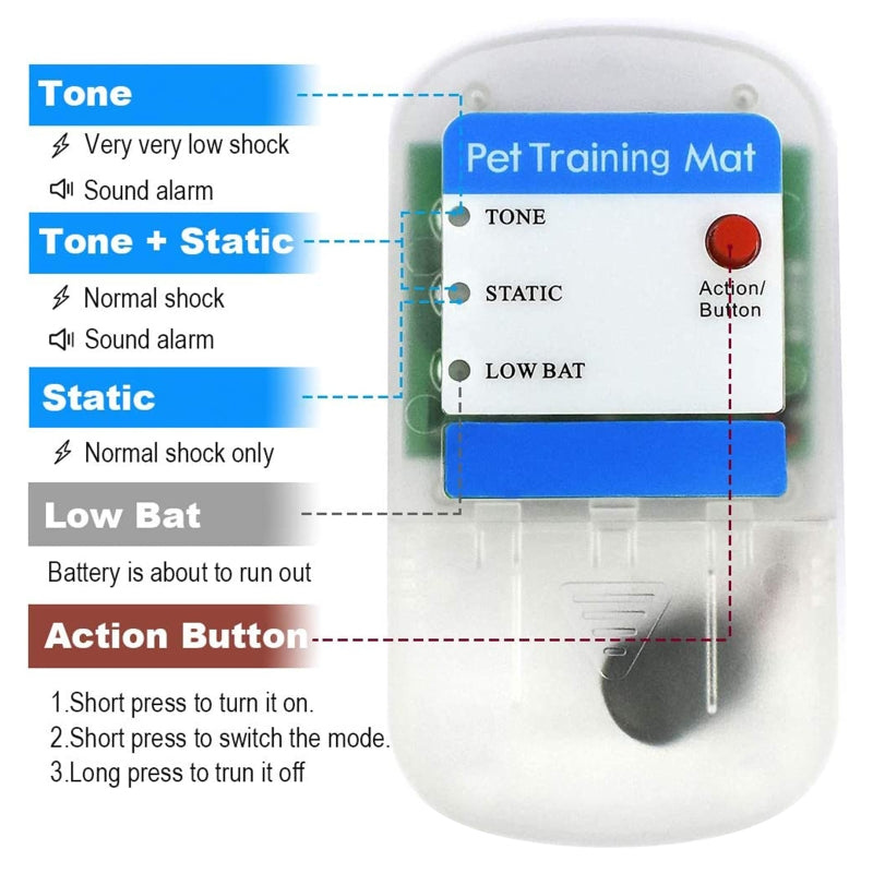 Pet Shock Mat Training Mats for Cats Dogs Keeping Cats Dogs Off FurnitureCounter